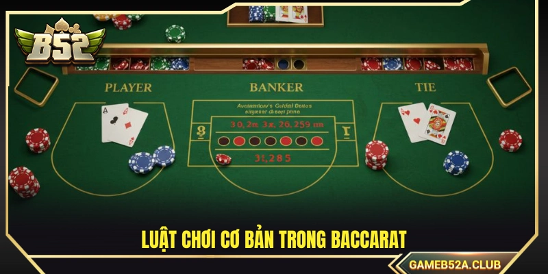 Quy tắc vận hành Baccarat