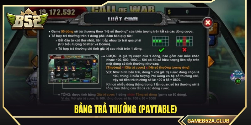 Tìm hiểu cơ cấu giải thưởng và tỷ lệ thanh toán 