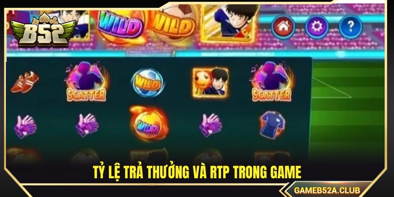 Tỷ lệ trả thưởng và chỉ số RTP trong game